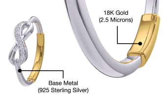 Gold Vermeil Craftsmanship